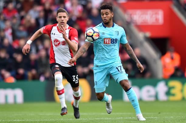 了面对门将 了面对门将